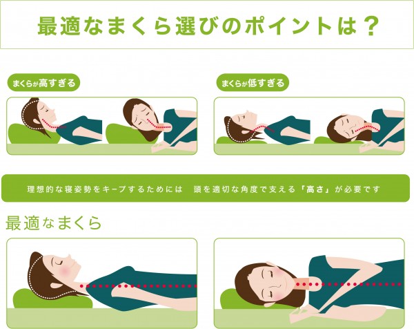 枕選びのポイント
