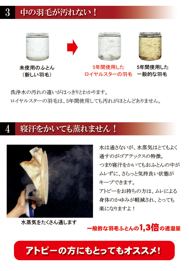 ロイヤルスター羽毛布団|西川リビングがゴアテックス生地を使用して
