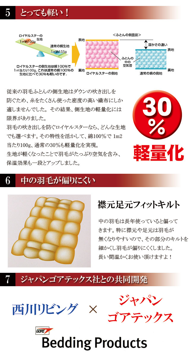 ロイヤルスター羽毛布団|西川リビングがゴアテックス生地を使用して